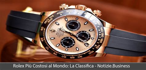 I 10 Orologi Rolex Più Costosi Mai Venduti al Mondo